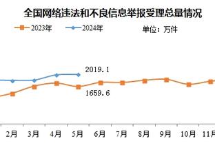 beplay体育中国官网截图2